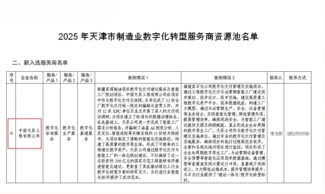 喜报!中国化学天辰公司入选2025年天津市制造业数字化转型服务商资源池