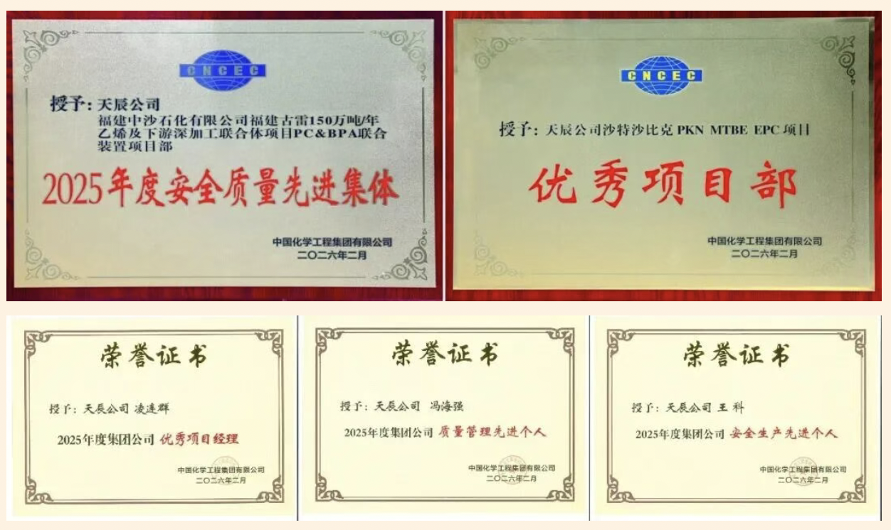 五誉加身!公司荣获集团公司多项荣誉